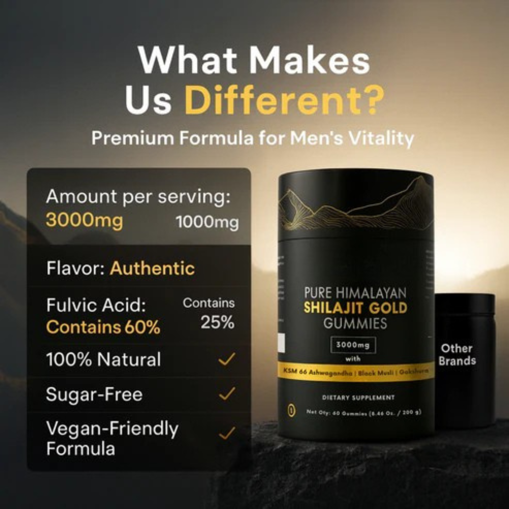 NaturePrimeLabs™-Pure Himalayan Shilajit Gold Gummies